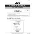 JVC AV-DX21HKK) Instrukcja Serwisowa
