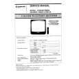 SAMSUNG CI3352X Service Manual