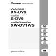 PIONEER XV-DV9/DTXJN Owners Manual