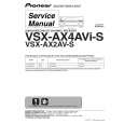 PIONEER VSX-AX2AS-S/HYXJ5 Service Manual