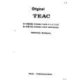 TEAC A4000 Service Manual