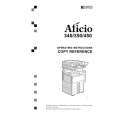 RICOH AFICIO 350 Owners Manual
