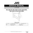 JVC RKC28C1S Service Manual
