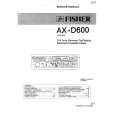 FISHER AXD600 Service Manual