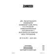 ZANUSSI ZK 21/6 ATO Owners Manual