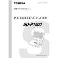 TOSHIBA SDP1500 Instrukcja Serwisowa