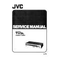 JVC TV3L Service Manual