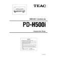 TEAC PDH500I Instrukcja Serwisowa