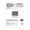 HITACHI CM813ETPLUS Owners Manual
