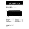 SHERWOOD R-525RDS Service Manual