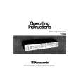 PANASONIC TE96 Instrukcja Obsługi