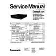 PANASONIC PV-4308 Manual de Servicio
