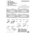 KENWOOD KDCW427Y Instrukcja Serwisowa