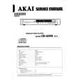 AKAI CDA405 Service Manual