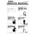 AIWA HR-S02 Service Manual