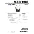 SONY MDRRF415RK Service Manual