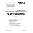 TEAC AG-D9100 Service Manual