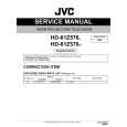 JVC LT-40FH96/S Manual de Servicio