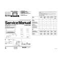 PHILIPS 21GR2656 Service Manual