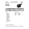 PHILIPS M61039 Service Manual