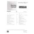 PHILIPS 22RN712/220 Service Manual