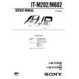 SONY ITM602 Service Manual
