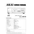 AKAI CD-55 Service Manual
