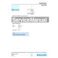 PHILIPS HX2220 Service Manual
