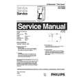 PHILIPS HD7256A Service Manual