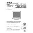 HITACHI CM823FET Manual de Usuario