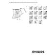 PHILIPS GC3321/12 Owners Manual