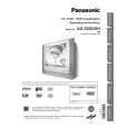 PANASONIC AG520VDH Owners Manual
