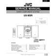 JVC KV-M700J Owners Manual