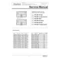 CLARION PN-2871L-G Service Manual