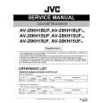 JVC AV-28KH1SUF Instrukcja Serwisowa