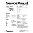 PANASONIC SLSW650V Owners Manual