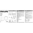 PHILIPS SBCHC550/05 Instrukcja Obsługi