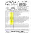 HITACHI P55T551 Service Manual