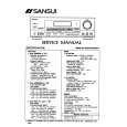 SANSUI RZ-5200AV Service Manual