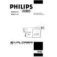 PHILIPS M624/21 Owners Manual