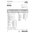 PHILIPS 32PW9527 Service Manual