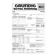 GRUNDIG RF830 Manual de Servicio