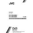 JVC HV-32D40BK Instrukcja Obsługi