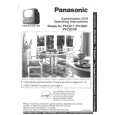 PANASONIC PVC911 Instrukcja Obsługi