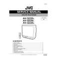 JVC AV-32220H Instrukcja Serwisowa