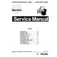 PHILIPS AZ1101 Manual de Servicio