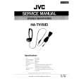JVC HATV15 Service Manual