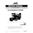 JVC GYDV500E Manual de Servicio
