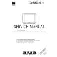 AIWA TV-AN2110 Manual de Servicio