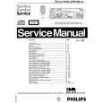 PHILIPS 22RC948/00 Service Manual